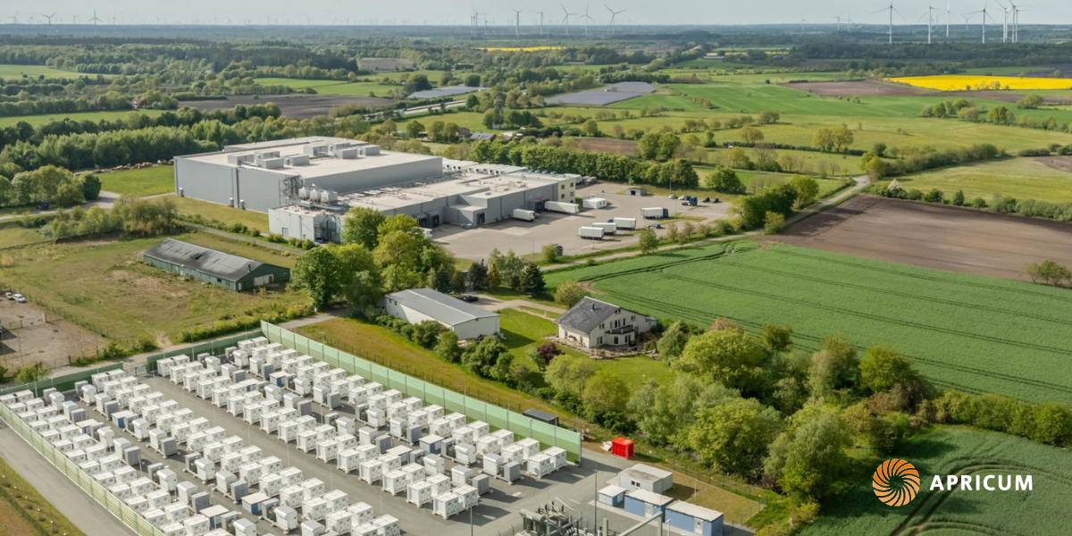 How much can a battery project borrow in the EU? 40 separate financings have the answer